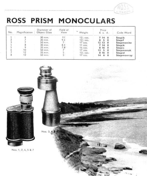 S. 21 Monokulare Ross London, p. 21, monoculars